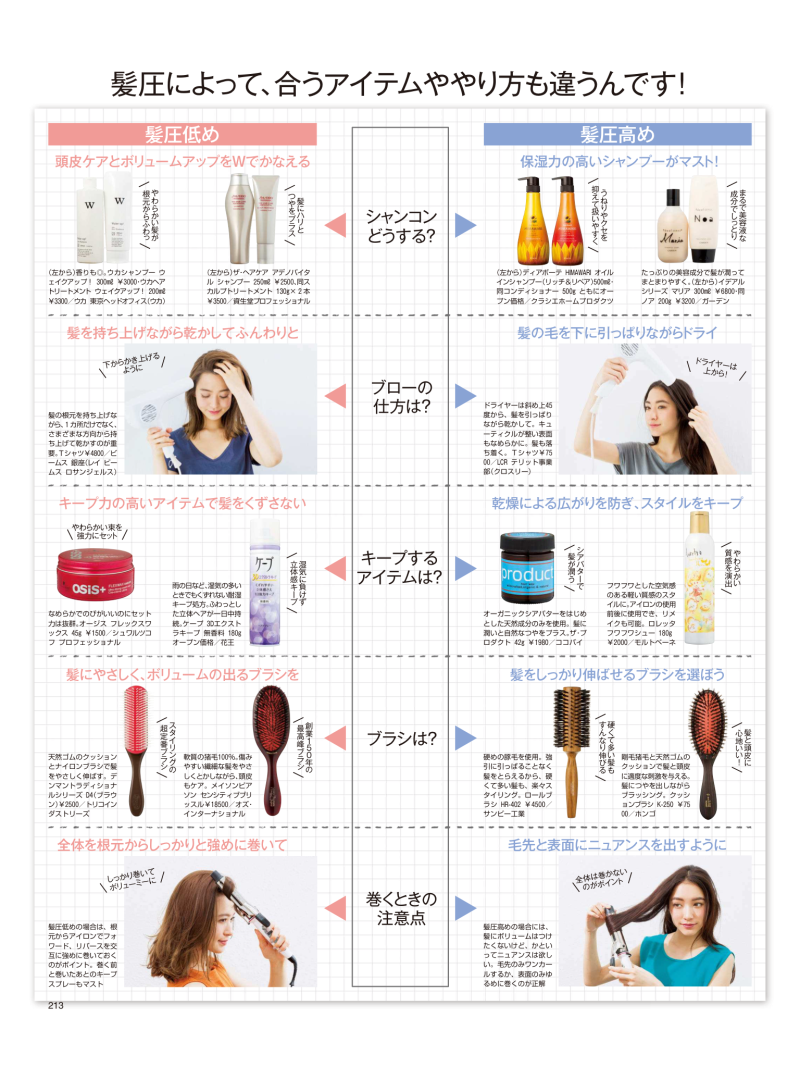 Sanbiブログ ヘアブラシの教科書 ヘアブラシのsanbi