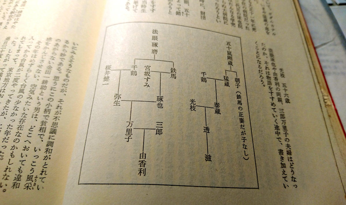 Sozo Blog Of Nagato Sozo