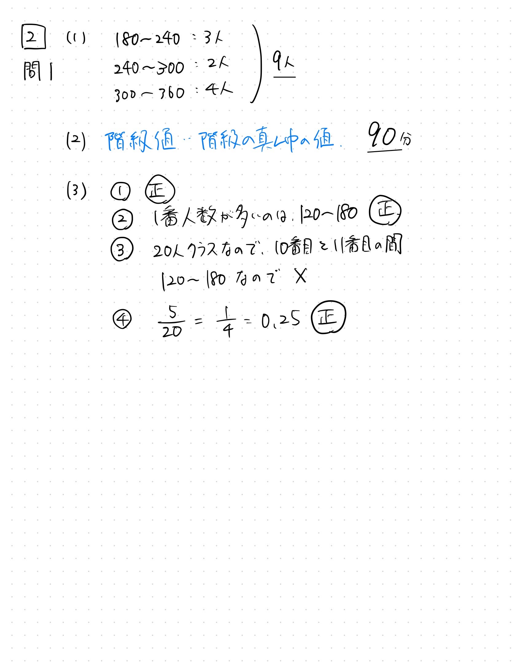 平戸いの翔塾の塾長blog