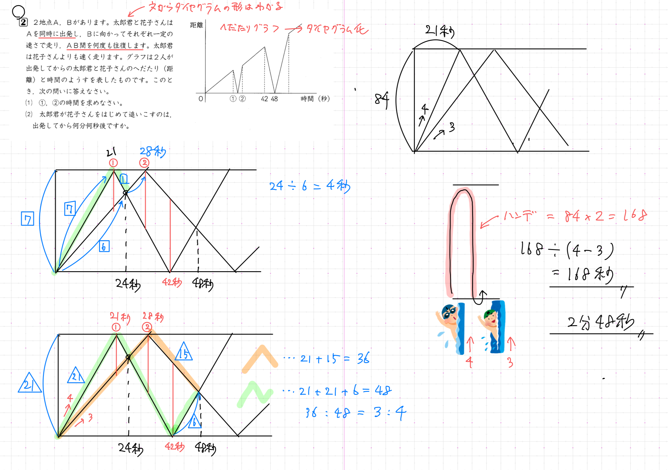 知力の背骨　中学受験　対策　プロ家庭教師　塾　9ヶ月分セット　通信　新品 Amazon.co.jp: 知力の背骨 中学受験 対策 プロ家庭教師 塾 9ヶ月